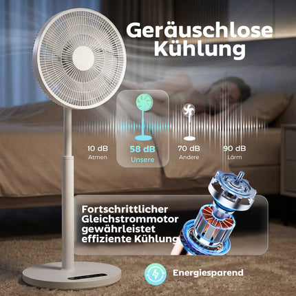 Pedestal Fan with Remote, 12 Speeds, Adjustable Height, White