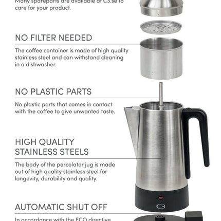 Percolator Design Black steel 6kp
