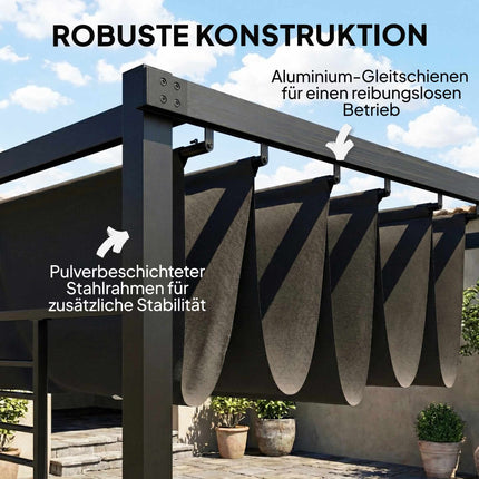 Pergola with Sliding Roof, UV50+ Protection, Dark Grey