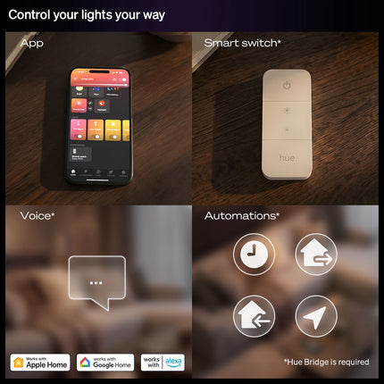 Philips Hue White E14 Candle Smart Bulb, 470 Lumen, Warm White, 1-Pack