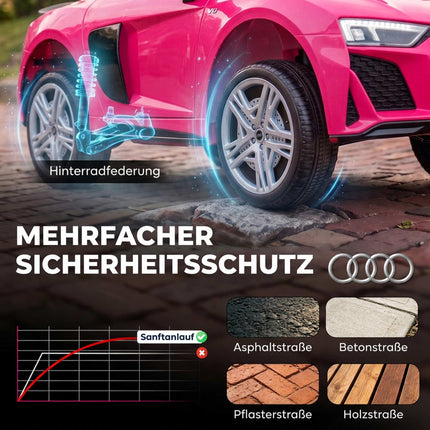 Pink 12V Kids Electric Car with Remote & Suspension