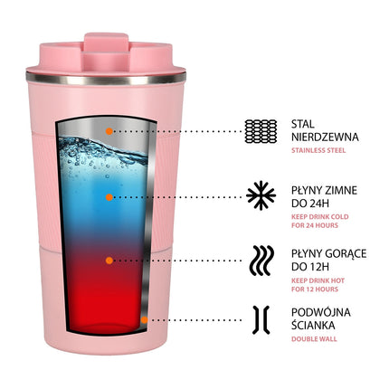 Pink Thermal Cup – Insulated, Leak-Proof, 9 oz