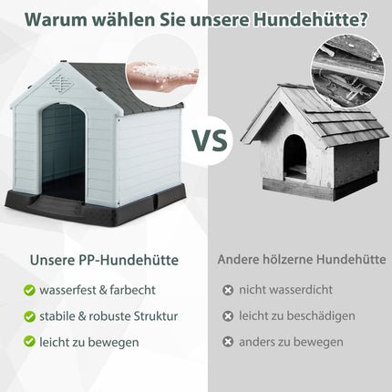 Plastic Dog House with Raised Floor & Waterproof Roof