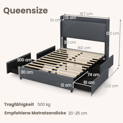 Platform Bed with LED Lights, Charging Station, Gray, 200x160 cm