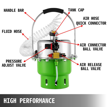 Pneumatic Brake Pressure Bleeder Kit, 5L 0-10 Bar