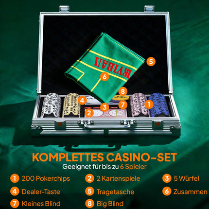 Poker Chip Set with Case, Dice, Dealer Button, 2 Decks