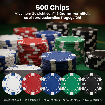 Poker Set with 500 Chips, 2 Decks, Dice, Case for 10 Players