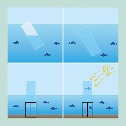 Pond Fish Observation Column, UV-Stable Acrylic
