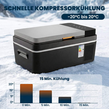 Portable 20L Electric Cooler with App Control & LED