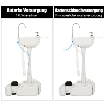 Portable Camping Sink with 17L Tank, Foot Pump, Towel Holder