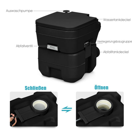 Portable Camping Toilet with 20L & 12L Removable Tanks