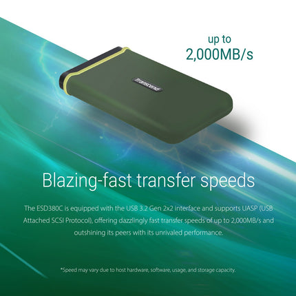 Portable SSD ESD380C USB-C 1TB (R/W 2000 MB/s)