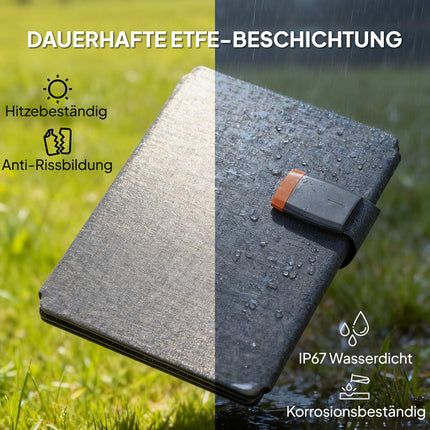 Portable Solar Panel, 36W Fast Charge, Waterproof, Foldable