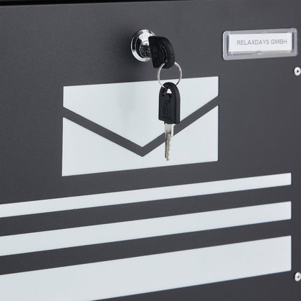 Powder coated mailbox