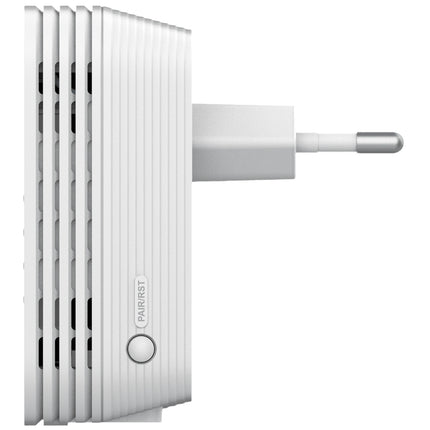 Powerline 600 Duo Mini