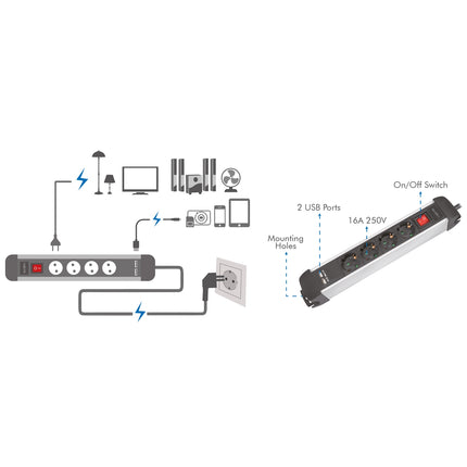 Power outlet 4-way 2xUSB Switch 1.5m mountable