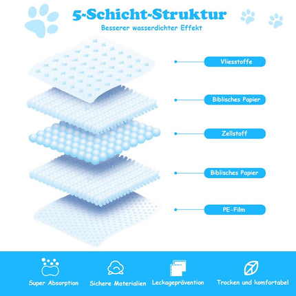 Puppy Training Pads, 5-Layer, Leak-Proof, 200 Pack