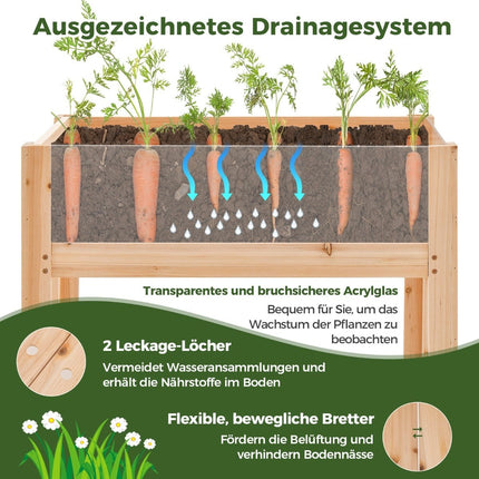 Raised Garden Bed with Drainage & Clear Panels, 50L