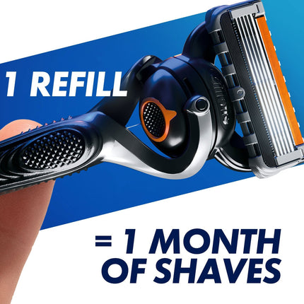 Razor Progilde 2 blades