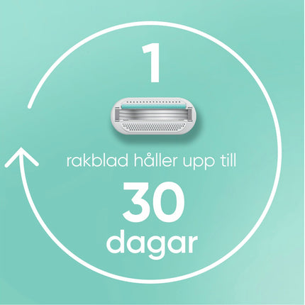 Razor Smooth Sensitive Pink + 2 razor blades