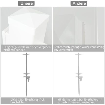 Real Estate Sign Post, UPVC, 180 cm, No Digging Required