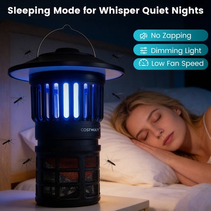 Rechargeable UV Bug Trap Light, 360–400 Nm, IPX4