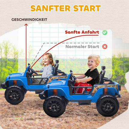 Remote Control Kids Electric Car, 12V Battery, Parent-Child Seat