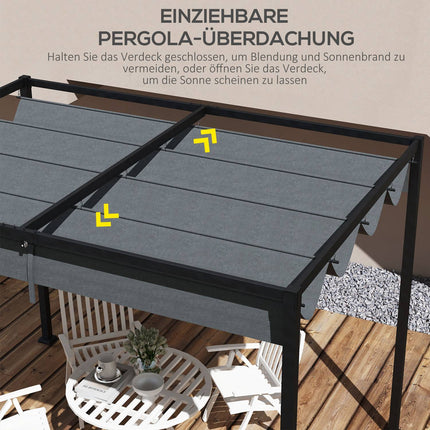 Pergola roof with UV protection, dark grey, 3 x 2.5M