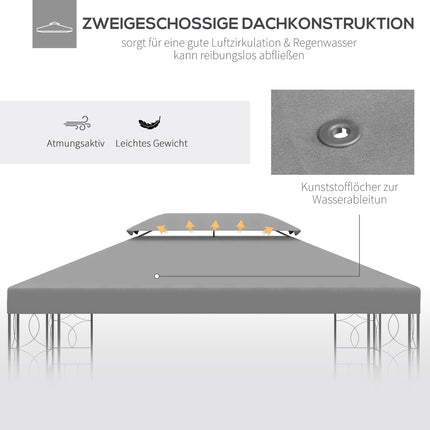Replacement roof in polyester gazebo, 3x4M light grey