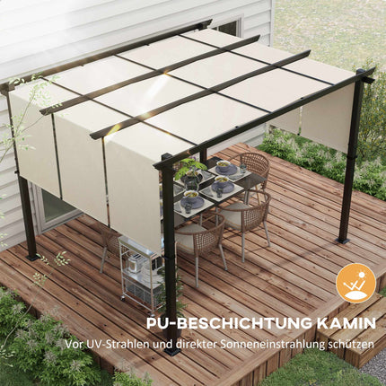 Retractable Pergola 3x3.5m, Steel Frame, UV Protection