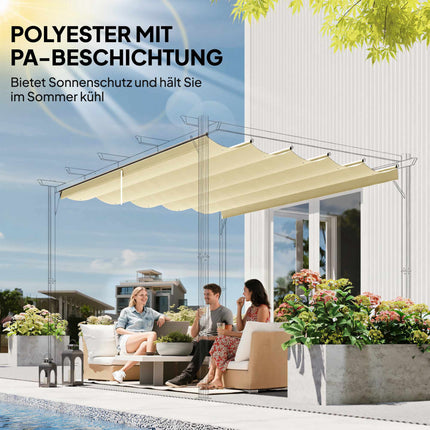 Retractable Pergola Replacement Canopy 3x3m, Cream, Polyester