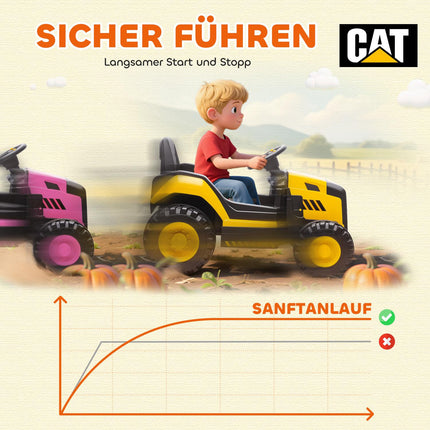 Ride-On Construction Vehicle for Kids, Remote Control, 3-6 Years