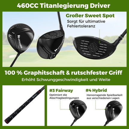 Right-Handed Men's Golf Club Set with Stand Bag