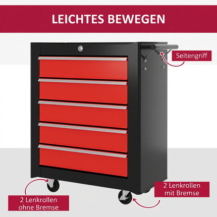 Rolling Tool Chest, 5 Drawers, Steel, Black/Red