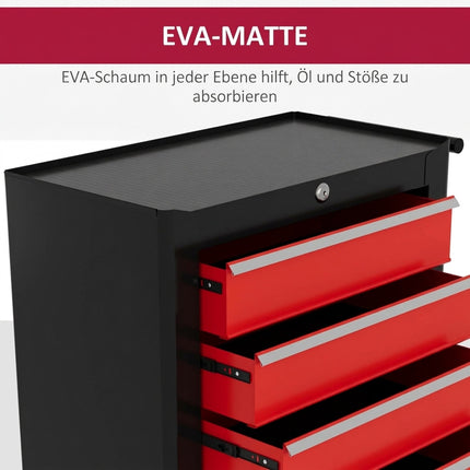 Rolling Tool Chest, 5 Drawers, Steel, Black/Red