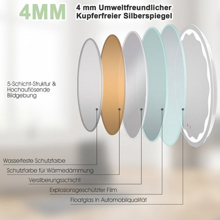 Round LED Bathroom Mirror 60 cm, Anti-Fog, Dimmable