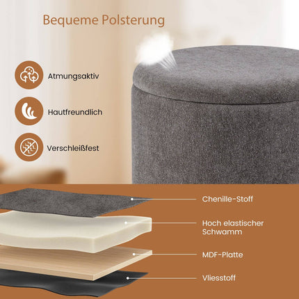 Round Storage Ottoman with Removable Lid, Gray Chenille