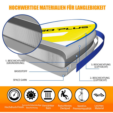 SUP Board Inflatable Stand Up Paddle Board Lightweight Board 335 x 76 x 15 cm Blue + Yellow + White