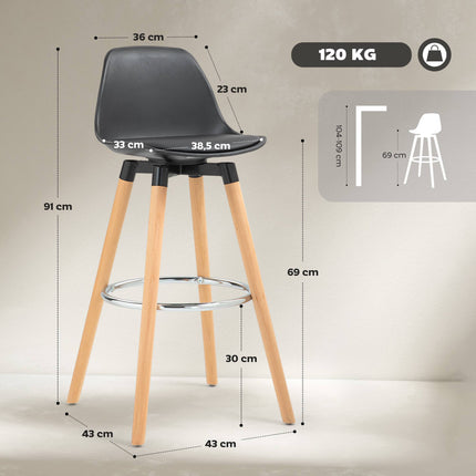 Scandinavian Bar Stools Set of 2, Wood Frame, Black