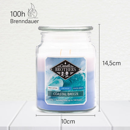 Scented Candle with Two Wicks for Relaxation