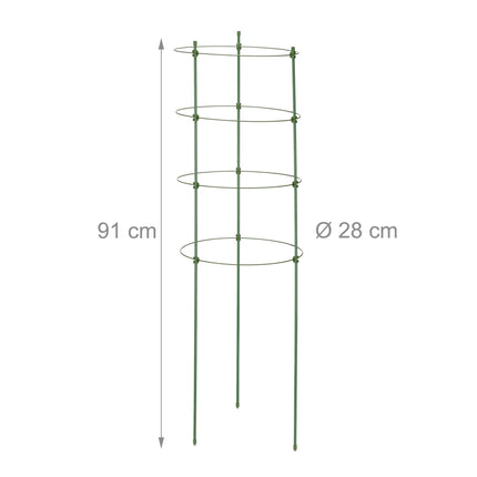 Set of 2 Round Green Trellis, 91 cm
