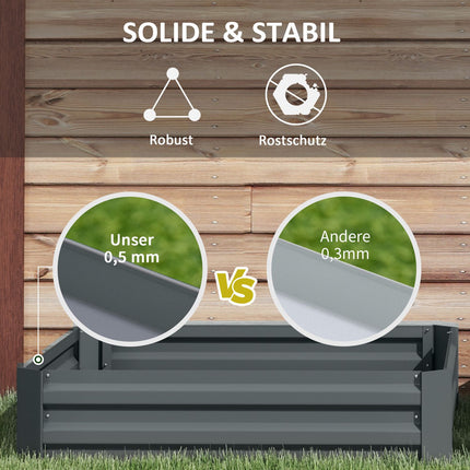 Set van 2 stalen verhoogde bedden, koudframe, tuinbed, insteekbloembak, plantenbak, plantenpot, 100 x 100 x 30 cm voor tuin, balkon, terras, groentebed voor bloemen, planten
