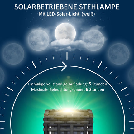 Waterproof Rattan Solar Path Light, Auto Sensor LED Lamp