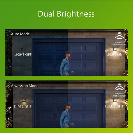 Solar Wall Light with Motion Sensor – Black, LED, IP44
