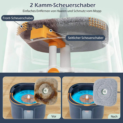 Spin Mop & Bucket Set with Water Separation, 360 Head