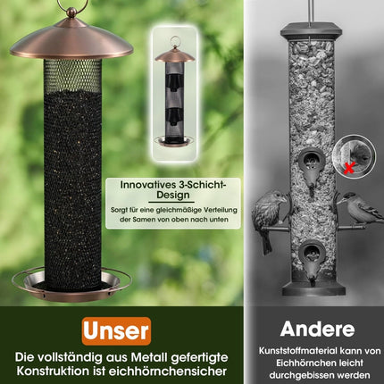Squirrel-Proof Bird Feeder, 1.6 kg Capacity, Weatherproof