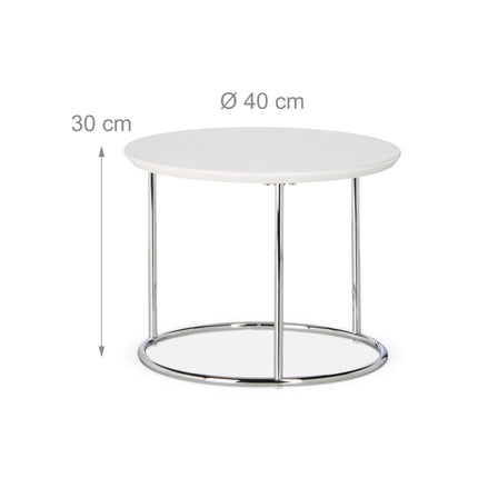 State table in set of 2