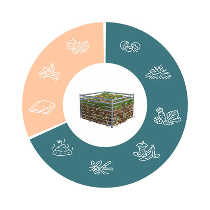 Steel Garden Composter, Open Slatted Design, Easy Assembly