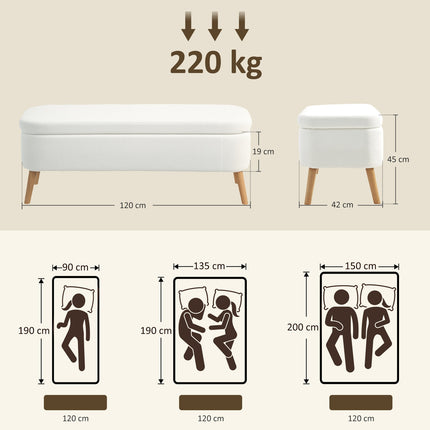 Storage Ottoman, 65L, Fleece, Rubberwood, 120x42x45 cm, Cream