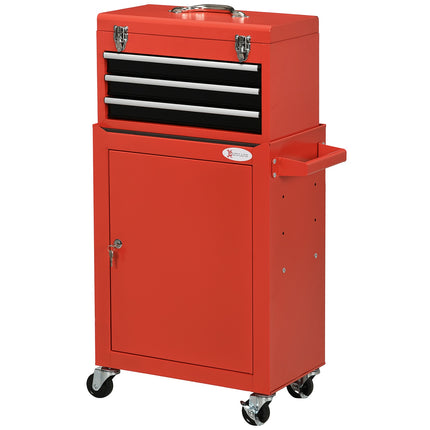 Lockable red steel suitcase with handle